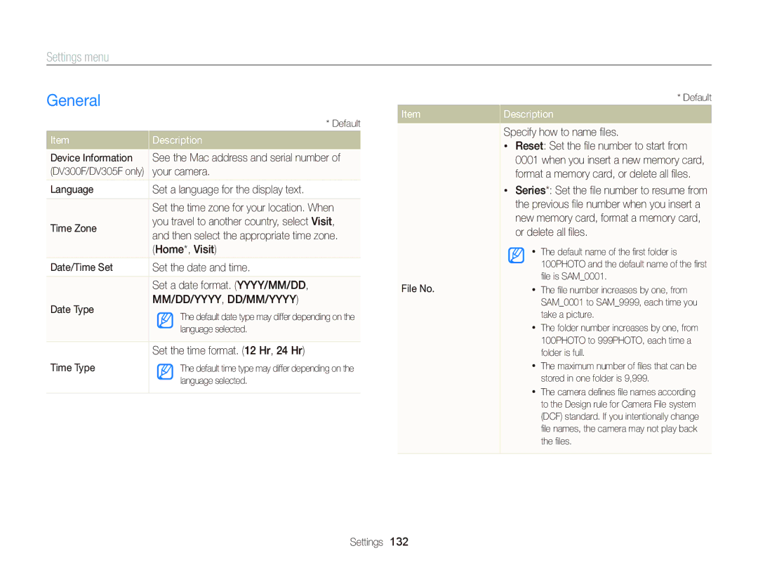 Samsung EC-DV300FBPBUS user manual General 