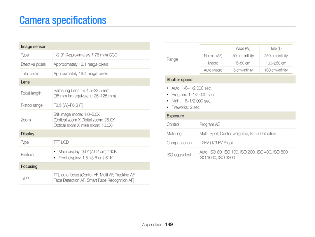 Samsung EC-DV300FBPB Camera speciﬁcations, Image sensor Type Approximately 7.76 mm CCD, Approximately 16.1 mega-pixels 