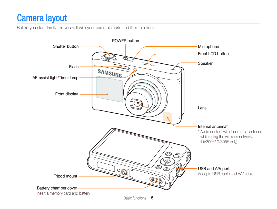 Samsung EC-DV300FBPBUS user manual Camera layout 