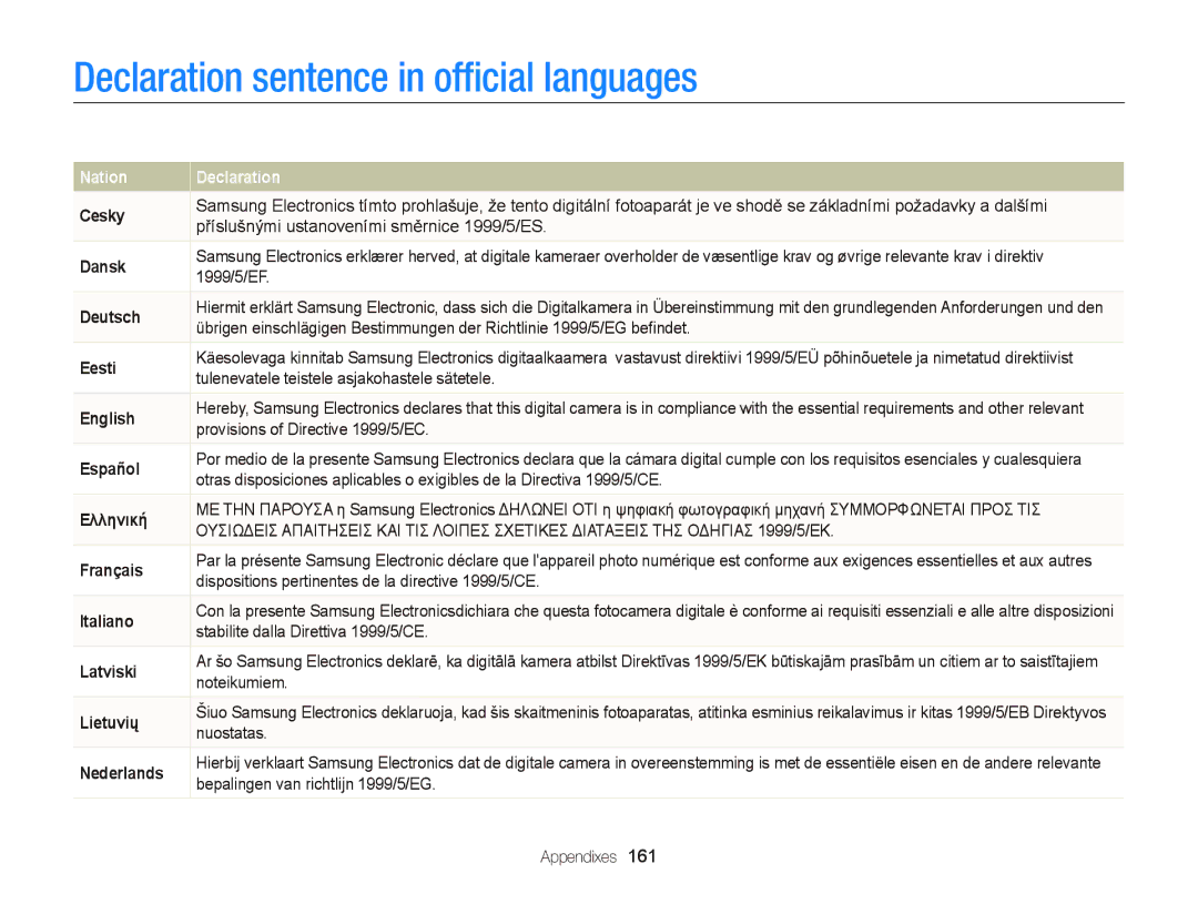 Samsung EC-DV300FBPBUS user manual Declaration sentence in ofﬁcial languages 