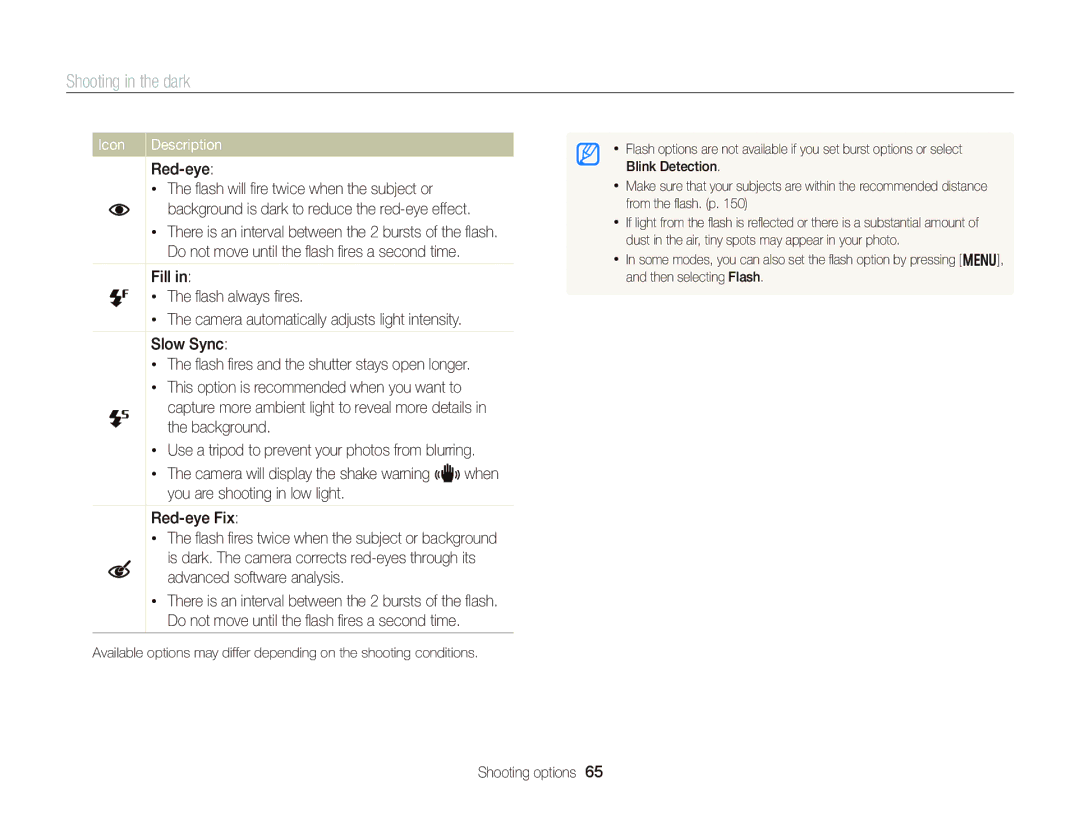 Samsung EC-DV300FBPBUS user manual Shooting in the dark, Advanced software analysis 