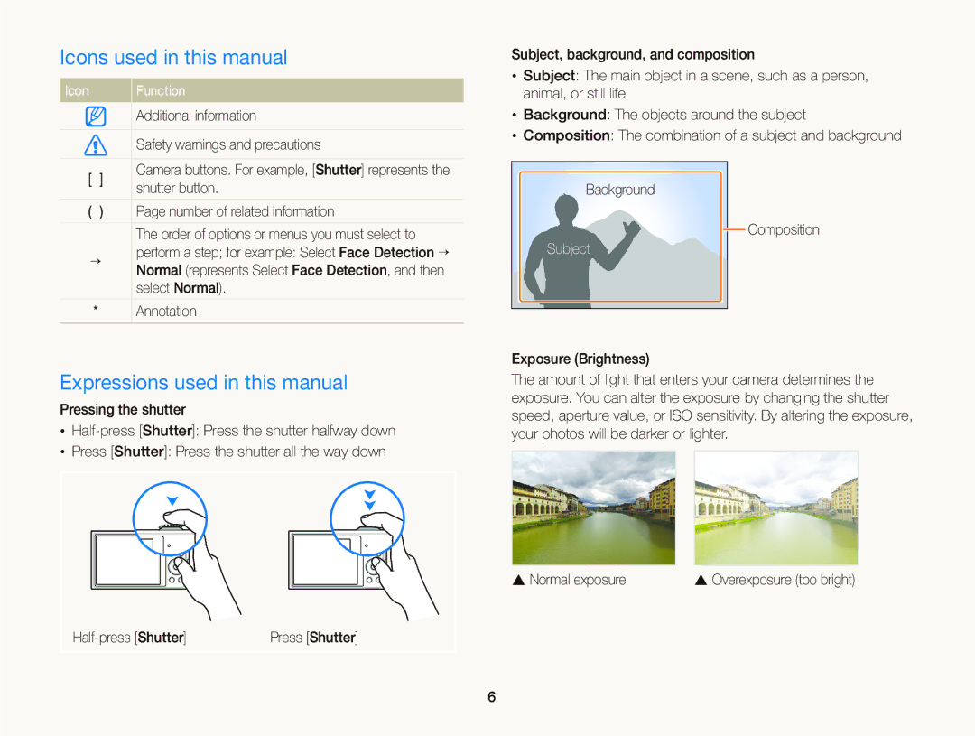 Samsung EC-DV300FBPBUS user manual Icons used in this manual, Expressions used in this manual, Icon Function, Subject 