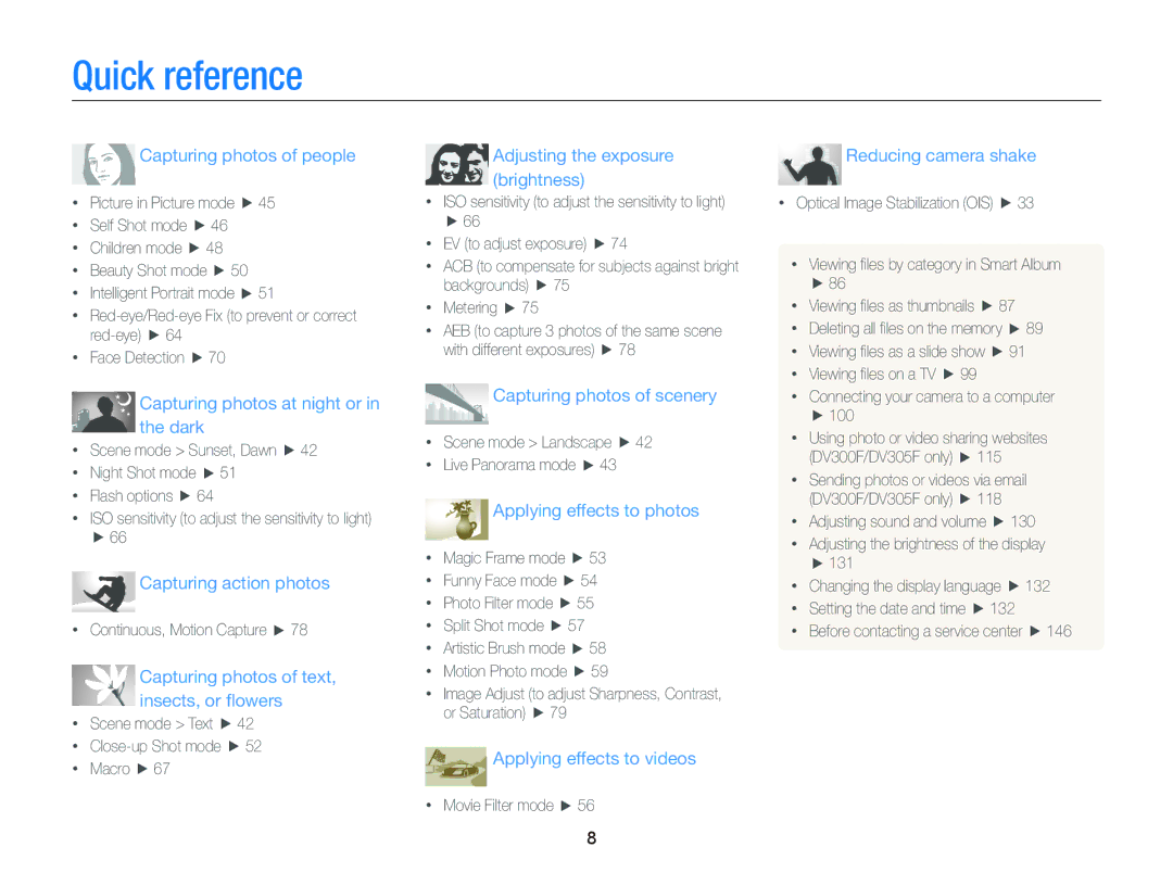 Samsung EC-DV300FBPBUS user manual Quick reference, Capturing photos of people 