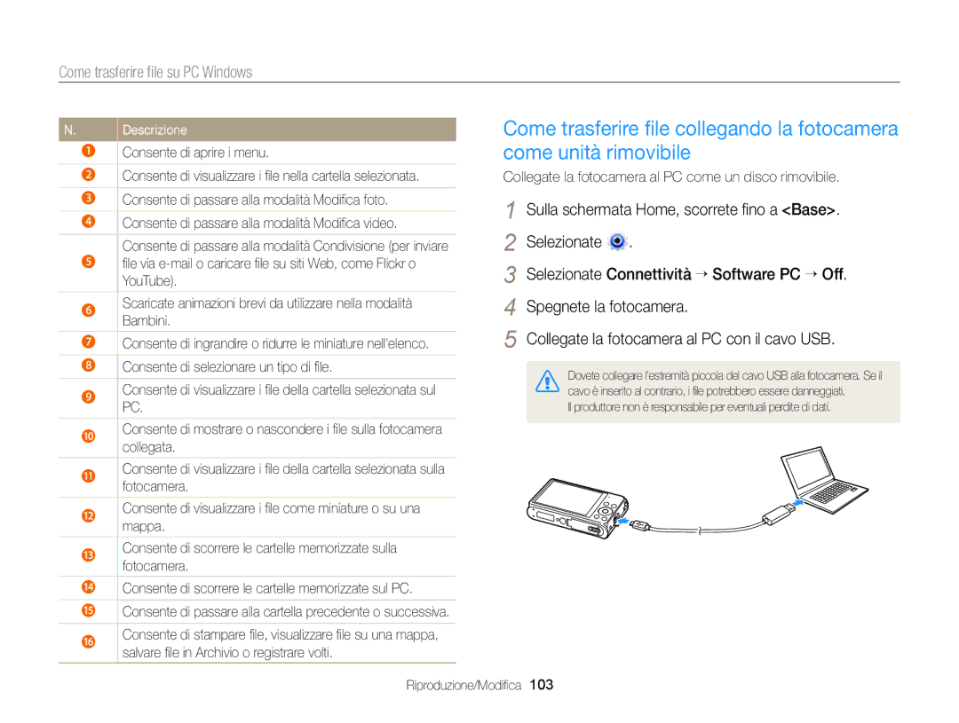 Samsung EC-DV300FDDBME, EC-DV300FBPBE1, EC-DV300FBPUE1 Descrizione, Collegate la fotocamera al PC come un disco rimovibile 