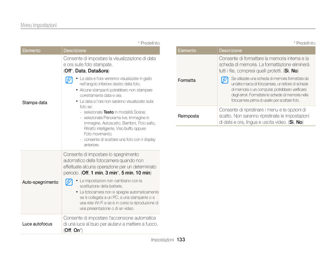 Samsung EC-DV300FDDBME manual Ora sulle foto stampate, Off*, Data, Data&ora, Stampa data, Auto-spegnimento, Luce autofocus 