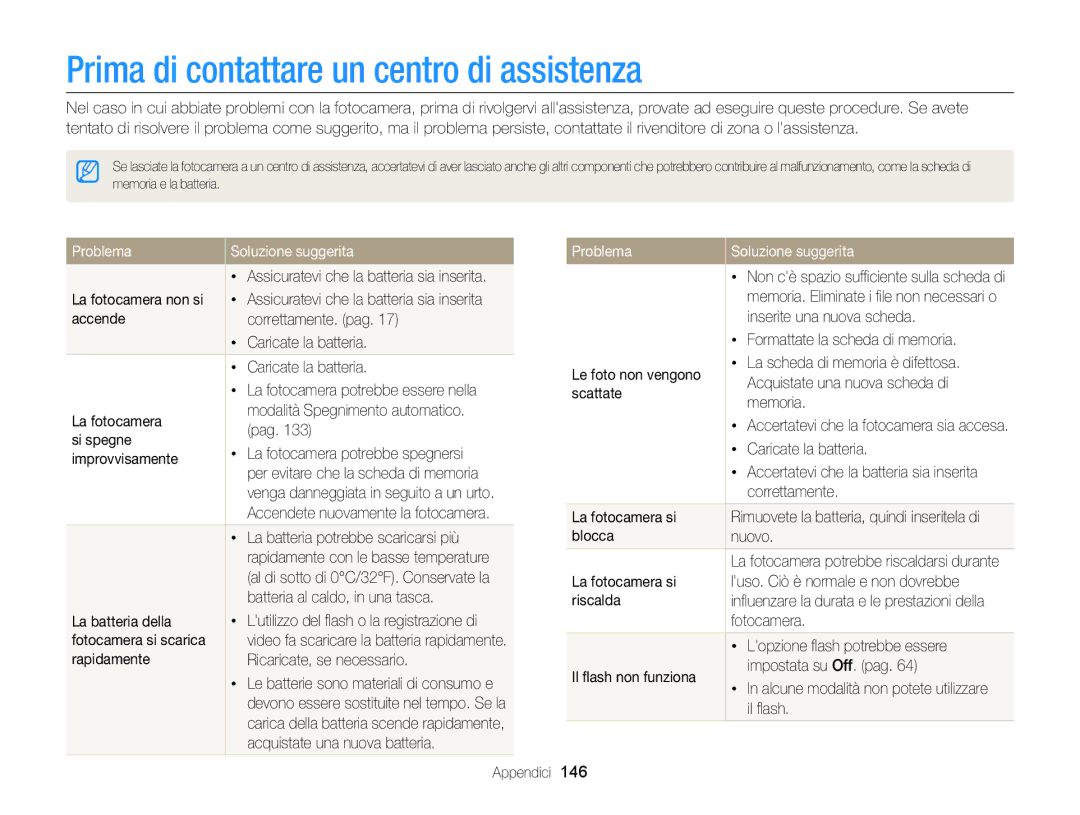 Samsung EC-DV300FDDUME, EC-DV300FBPBE1 manual Prima di contattare un centro di assistenza, Problema Soluzione suggerita 