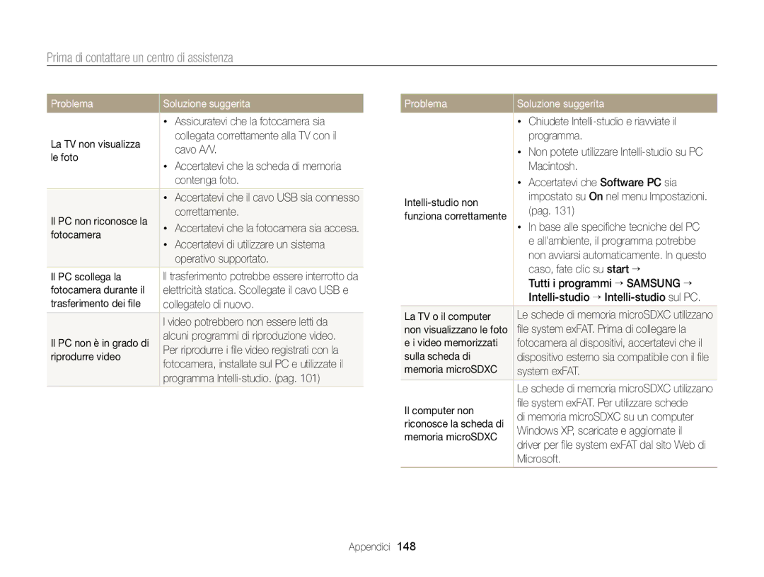 Samsung EC-DV300FDDBME manual Assicuratevi che la fotocamera sia, La TV non visualizza, Cavo A/V, Le foto, Contenga foto 