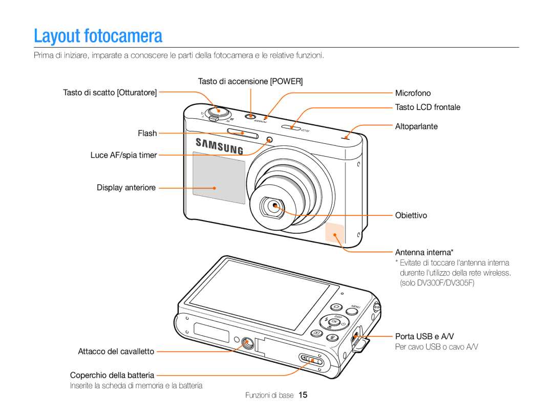 Samsung EC-DV300FBPUE1 manual Layout fotocamera, Microfono, Tasto LCD frontale, Solo DV300F/DV305F, Porta USB e A/V 