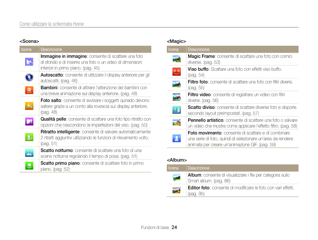 Samsung EC-DV300FBPBE1 manual Scena, Inferiori in primo piano. pag, Autoscatti. pag, Piano. pag, Magic, Diverse. pag, Album 