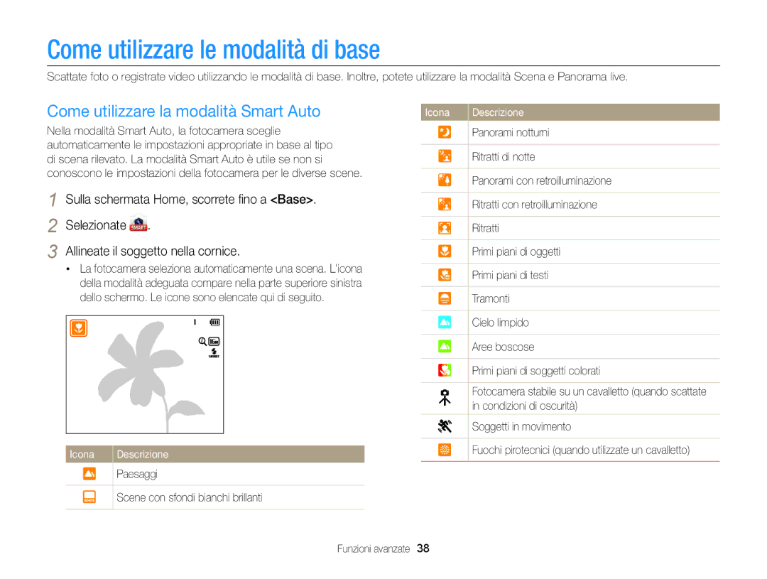 Samsung EC-DV300FDDBME, EC-DV300FBPBE1 manual Come utilizzare le modalità di base, Come utilizzare la modalità Smart Auto 