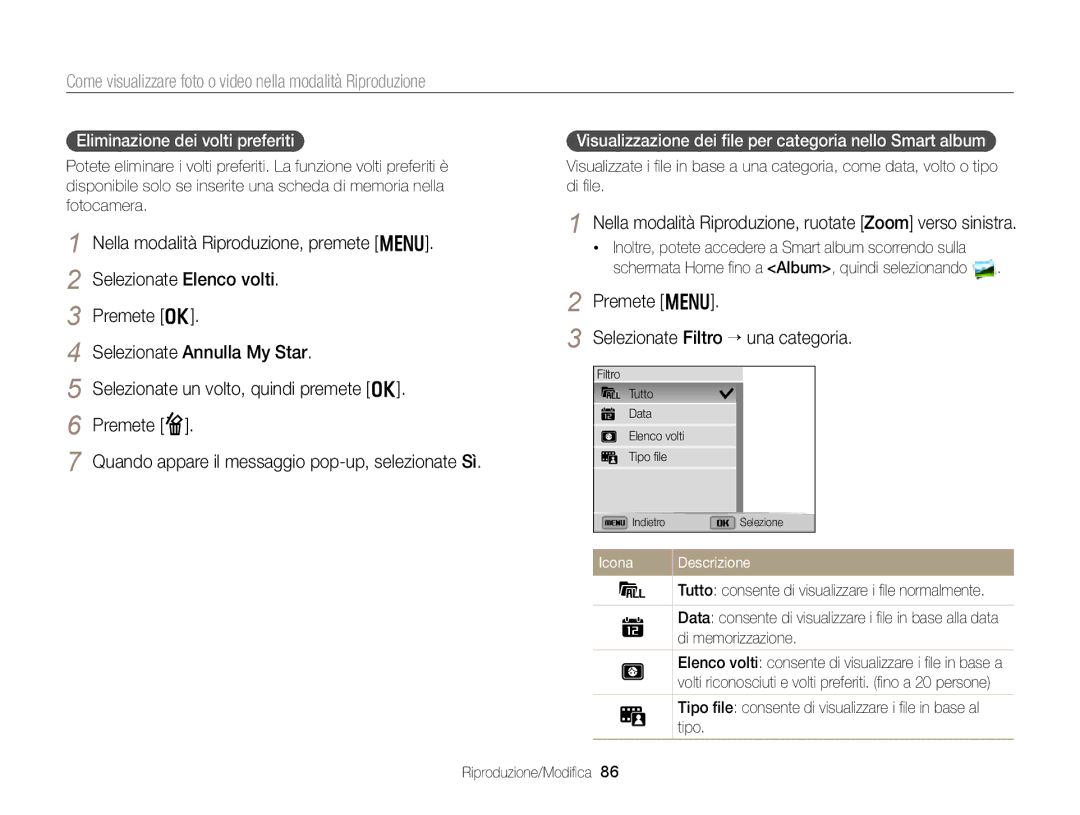 Samsung EC-DV300FDDUME manual Nella modalità Riproduzione, ruotate Zoom verso sinistra, Eliminazione dei volti preferiti 