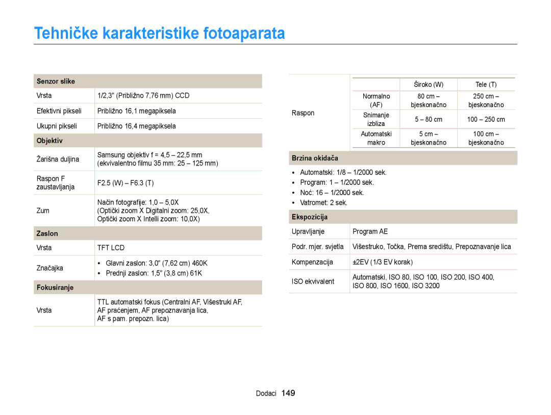 Samsung EC-DV300FBPBE3, EC-DV300FBPRE3, EC-DV300FBPSE3 manual Tehničke karakteristike fotoaparata, Senzor slike 