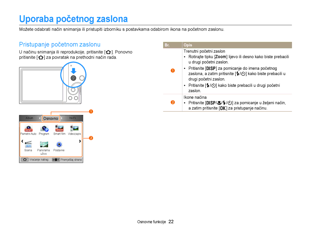 Samsung EC-DV300FBPSE3, EC-DV300FBPBE3, EC-DV300FBPRE3 manual Uporaba početnog zaslona, Pristupanje početnom zaslonu 