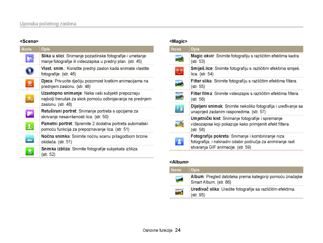 Samsung EC-DV300FBPRE3, EC-DV300FBPBE3, EC-DV300FBPSE3 manual Scena, Magic, Album 