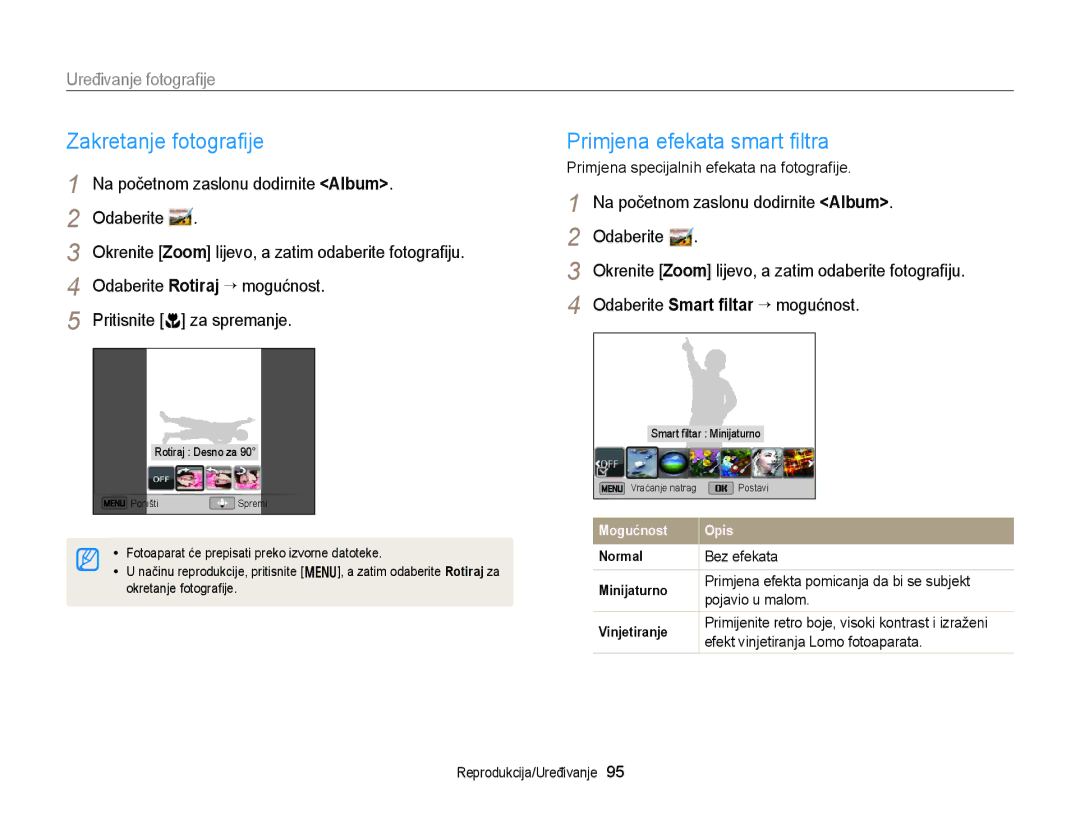 Samsung EC-DV300FBPBE3, EC-DV300FBPRE3 manual Zakretanje fotograﬁje, Primjena efekata smart ﬁltra, Uređivanje fotograﬁje 