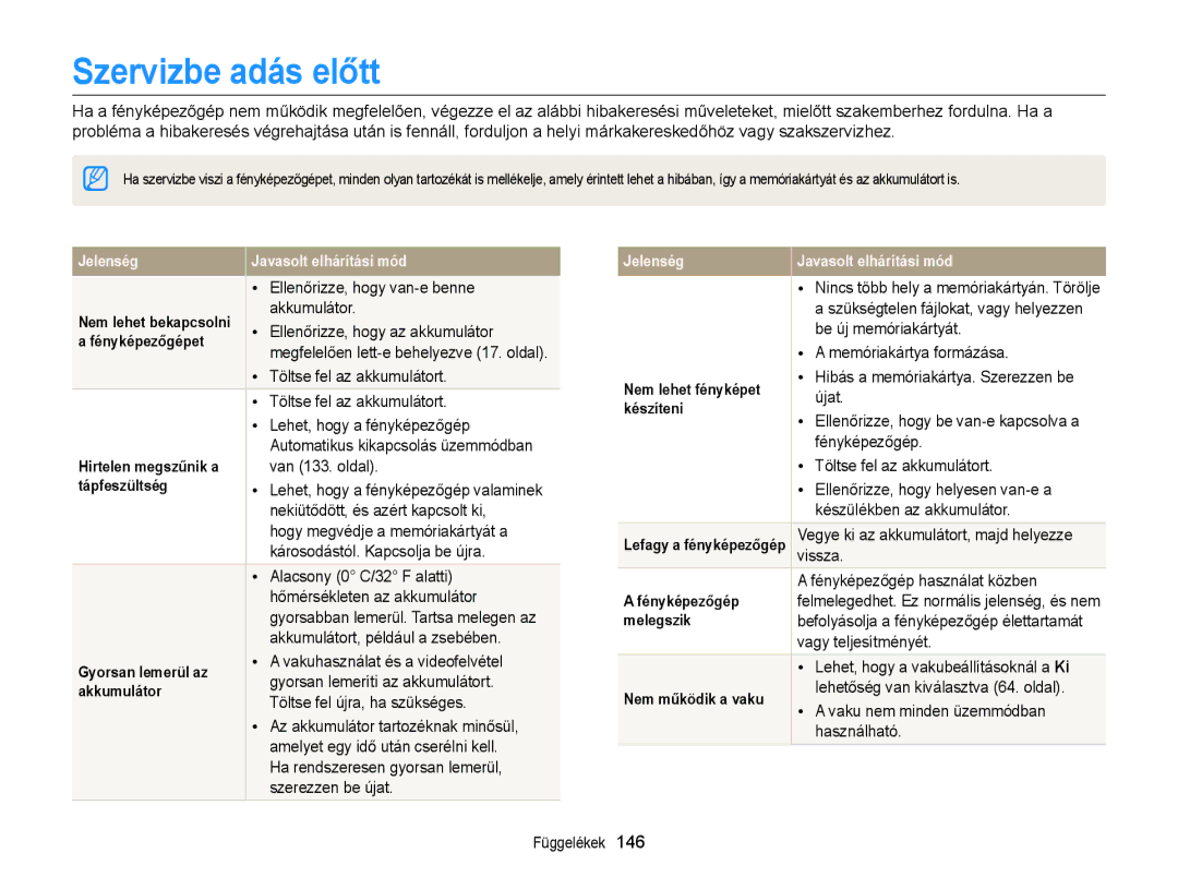 Samsung EC-DV300FBPBE2, EC-DV300FBPBE3, EC-DV300FBPRE3, EC-DV300FBPUE2 manual Szervizbe adás előtt 