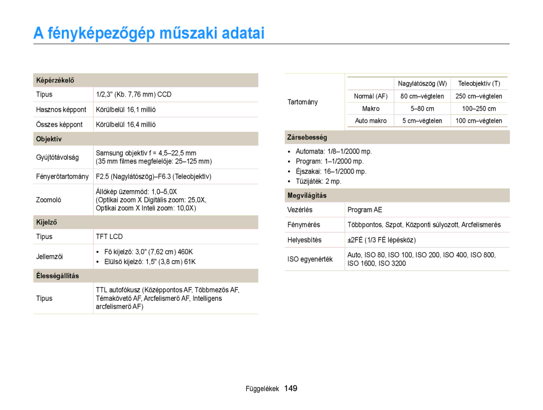 Samsung EC-DV300FBPUE2, EC-DV300FBPBE3, EC-DV300FBPRE3, EC-DV300FBPBE2 manual Fényképezőgép műszaki adatai, Képérzékelő 