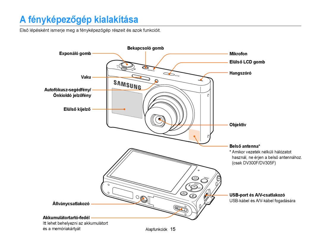 Samsung EC-DV300FBPBE3 manual Fényképezőgép kialakítása, Elülső kijelző, Akkumulátortartó-fedél, Objektív Belső antenna 