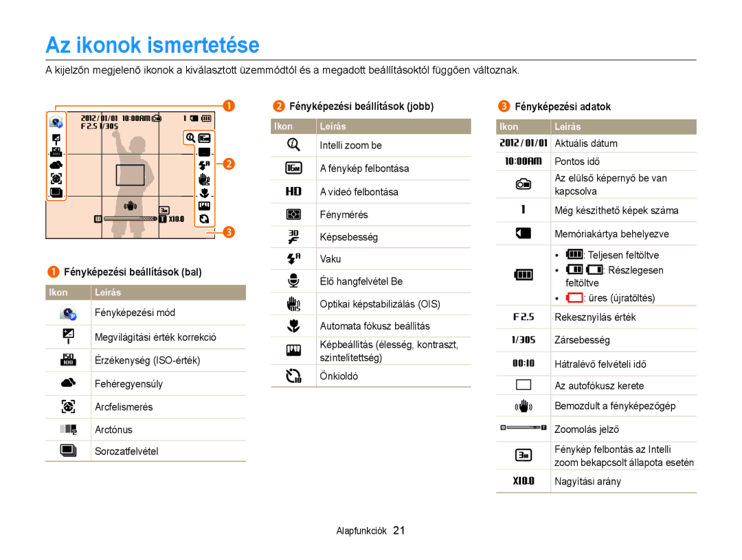 Samsung EC-DV300FBPUE2, EC-DV300FBPBE3 manual Az ikonok ismertetése, Fényképezési beállítások jobb, Fényképezési adatok 