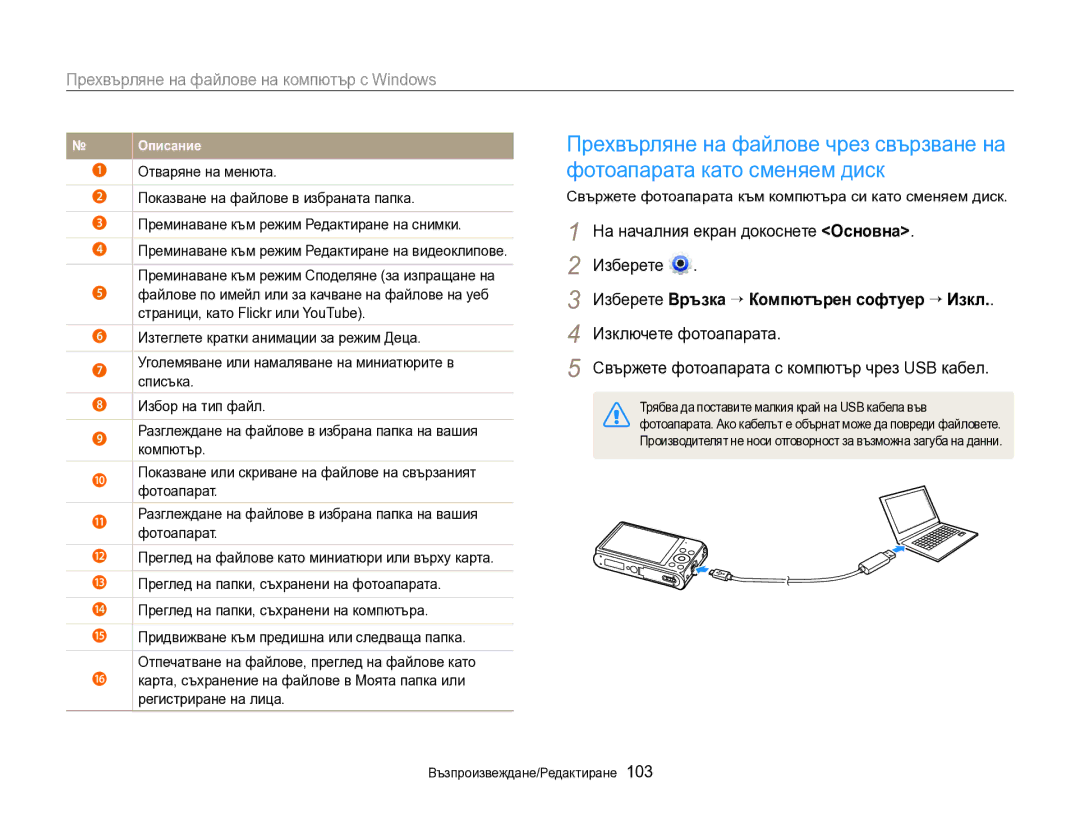 Samsung EC-DV300FBPBE3, EC-DV300FBPRE3 manual Свържете фотоапарата към компютъра си като сменяем диск 