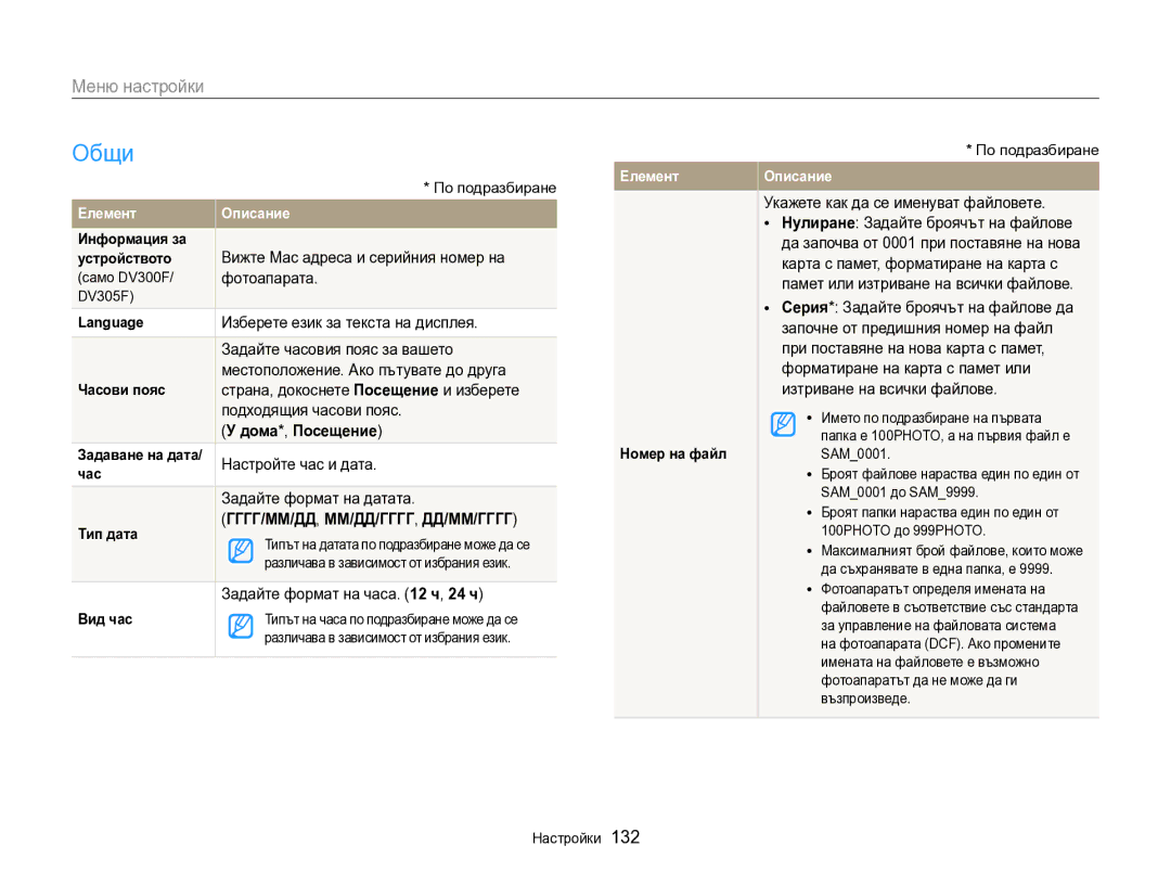 Samsung EC-DV300FBPRE3, EC-DV300FBPBE3 manual Общи, Дома*, Посещение 