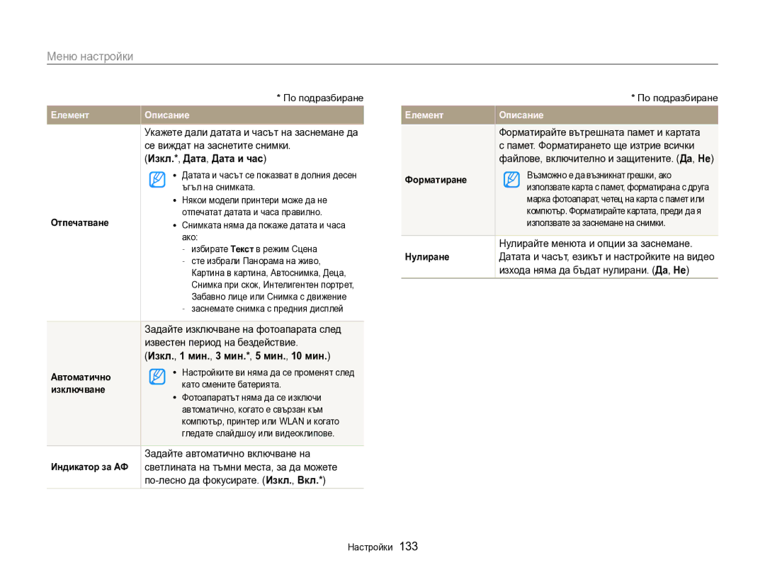 Samsung EC-DV300FBPBE3, EC-DV300FBPRE3 manual Изкл.*, Дата, Дата и час, Изкл., 1 мин., 3 мин.*, 5 мин., 10 мин 