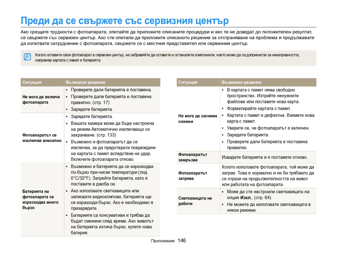 Samsung EC-DV300FBPRE3, EC-DV300FBPBE3 manual Преди да се свържете със сервизния център 