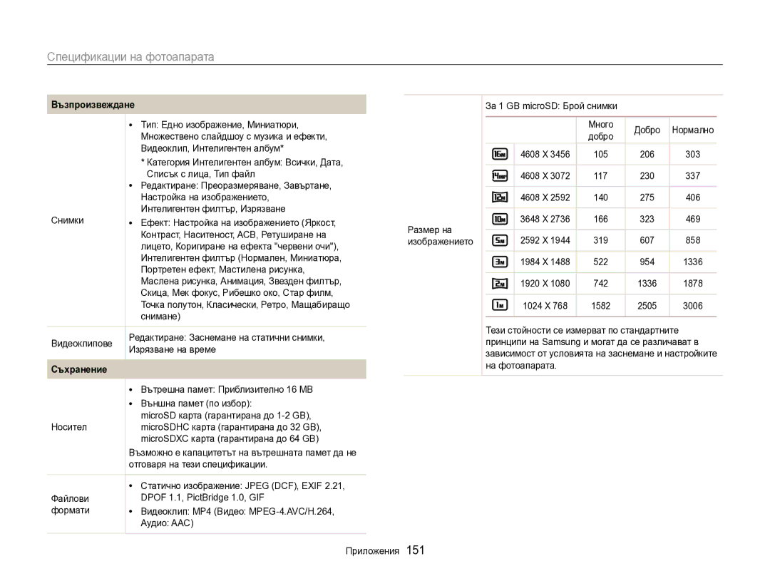 Samsung EC-DV300FBPBE3, EC-DV300FBPRE3 manual 151 