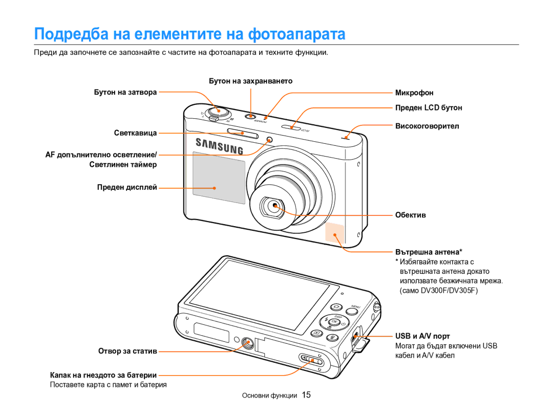 Samsung EC-DV300FBPBE3 manual Бутон на захранването Бутон на затвора Микрофон, Светкавица, Преден дисплей, USB и A/V порт 