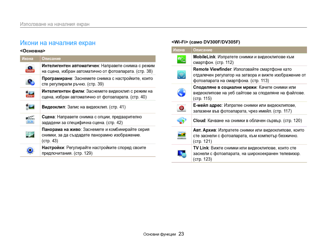 Samsung EC-DV300FBPBE3 manual Икони на началния екран, Използване на началния екран, Основна, Wi-Fi само DV300F/DV305F 