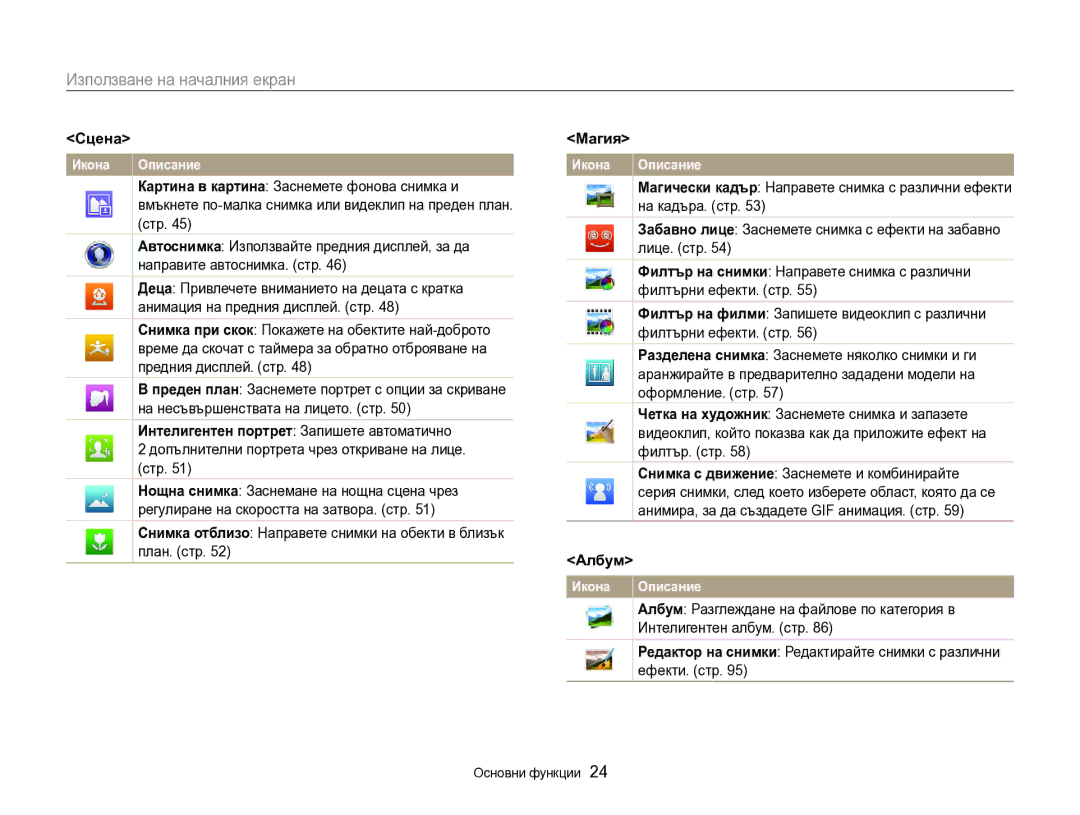 Samsung EC-DV300FBPRE3, EC-DV300FBPBE3 manual Сцена, Магия, Албум 