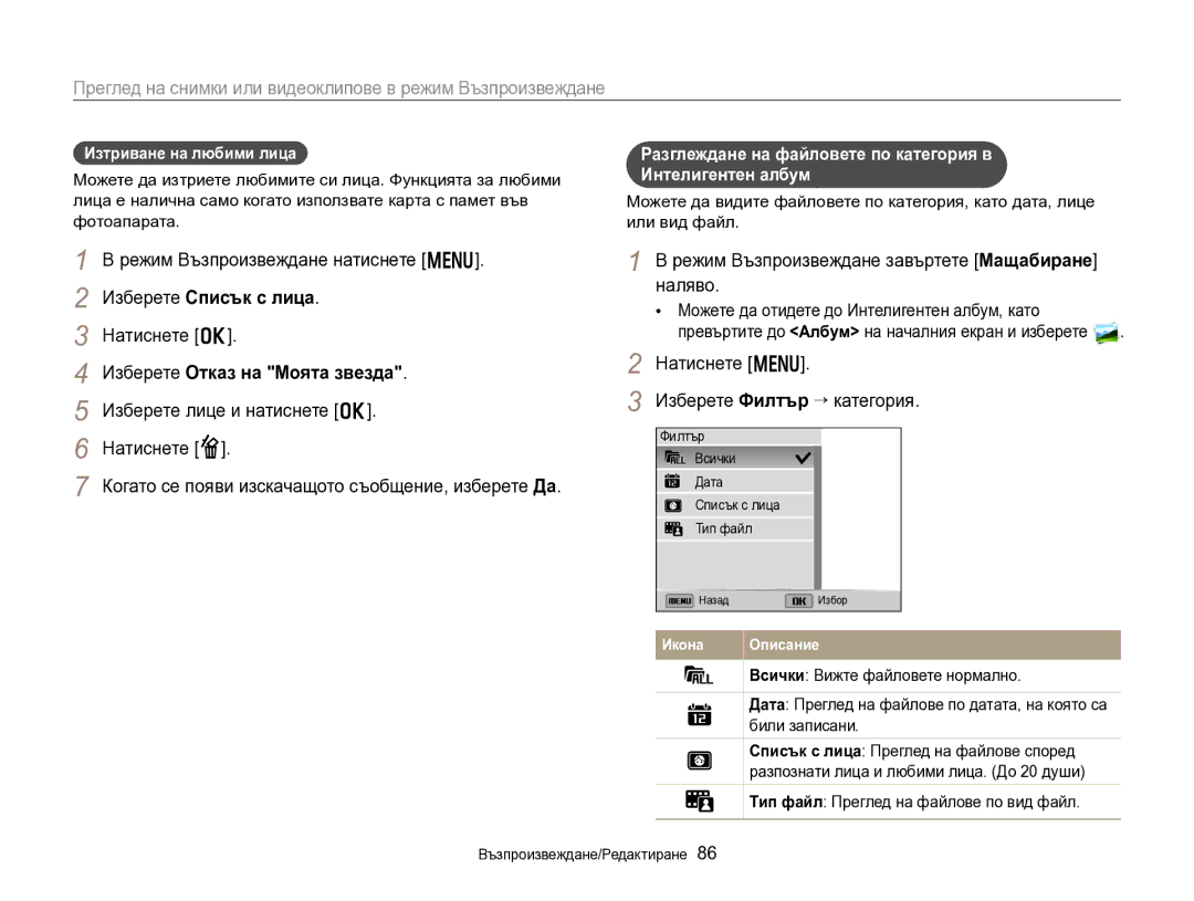 Samsung EC-DV300FBPRE3, EC-DV300FBPBE3 Изберете Отказ на Моята звезда, Режим Възпроизвеждане завъртете Мащабиране наляво 