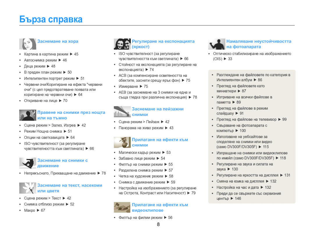 Samsung EC-DV300FBPRE3, EC-DV300FBPBE3 manual Бърза справка, Заснемане на хора 