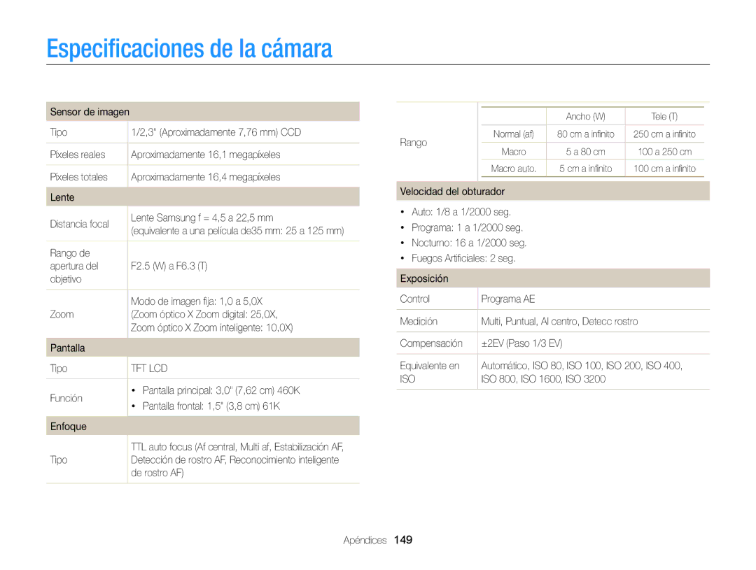 Samsung EC-DV300FBPUIL, EC-DV300FBPRE1 manual Especiﬁcaciones de la cámara, De rostro AF, Rango, ISO 800, ISO 1600, ISO 