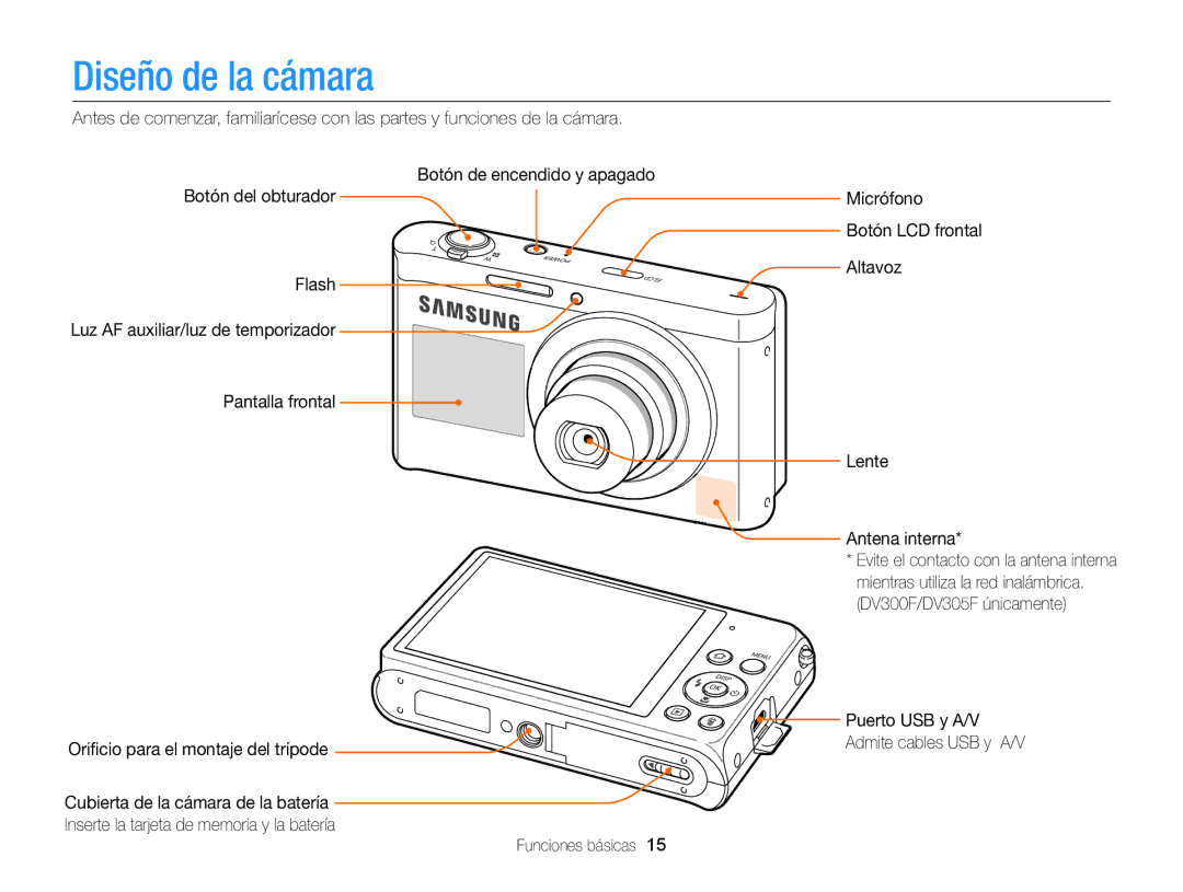 Samsung EC-DV300FBPUE1, EC-DV300FBPRE1, EC-DV300FBPBE1, EC-DV300FBPUIL, EC-DV300FBPRIL, EC-DV300FBPBAE Diseño de la cámara 