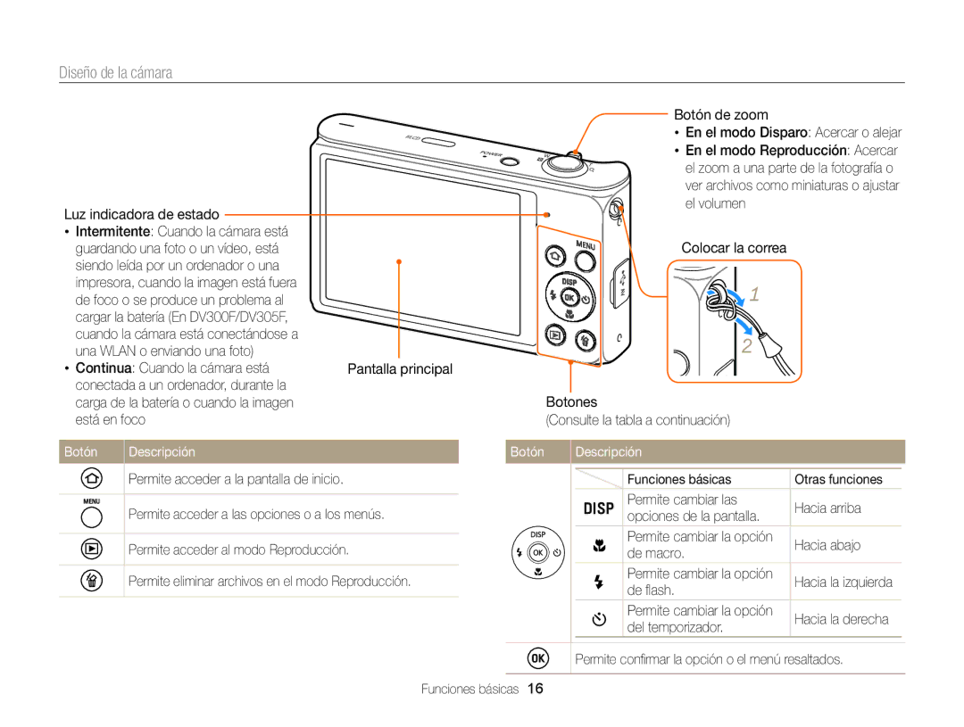 Samsung EC-DV300FBPUIL, EC-DV300FBPRE1, EC-DV300FBPBE1, EC-DV300FBPUE1, EC-DV300FBPRIL, EC-DV300FBPBAE Diseño de la cámara 