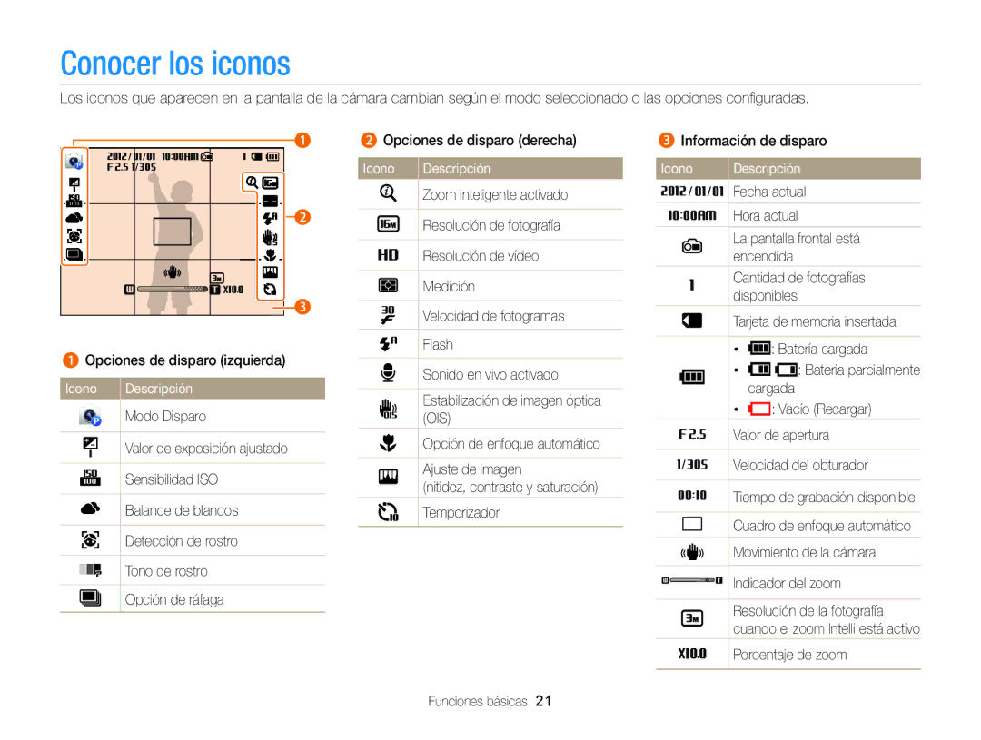 Samsung EC-DV300FBPBE1, EC-DV300FBPRE1, EC-DV300FBPUE1, EC-DV300FBPUIL, EC-DV300FBPRIL, EC-DV300FBPBAE manual Conocer los iconos 