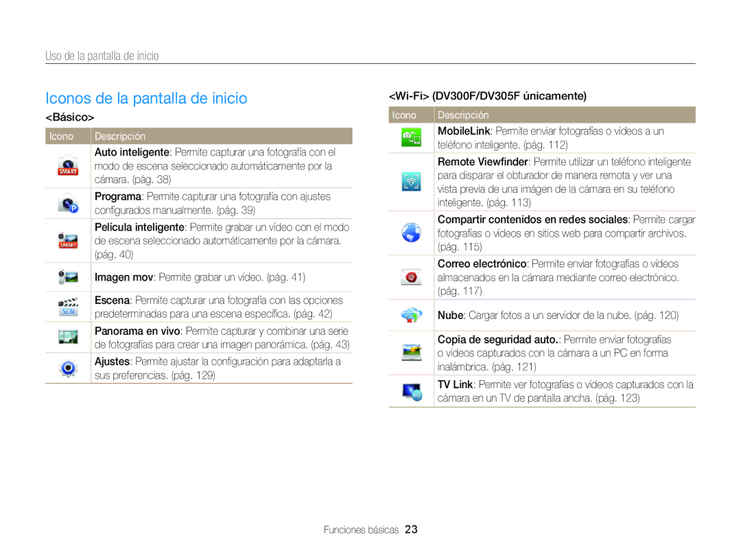 Samsung EC-DV300FBPUIL, EC-DV300FBPRE1, EC-DV300FBPBE1 manual Iconos de la pantalla de inicio, Uso de la pantalla de inicio 