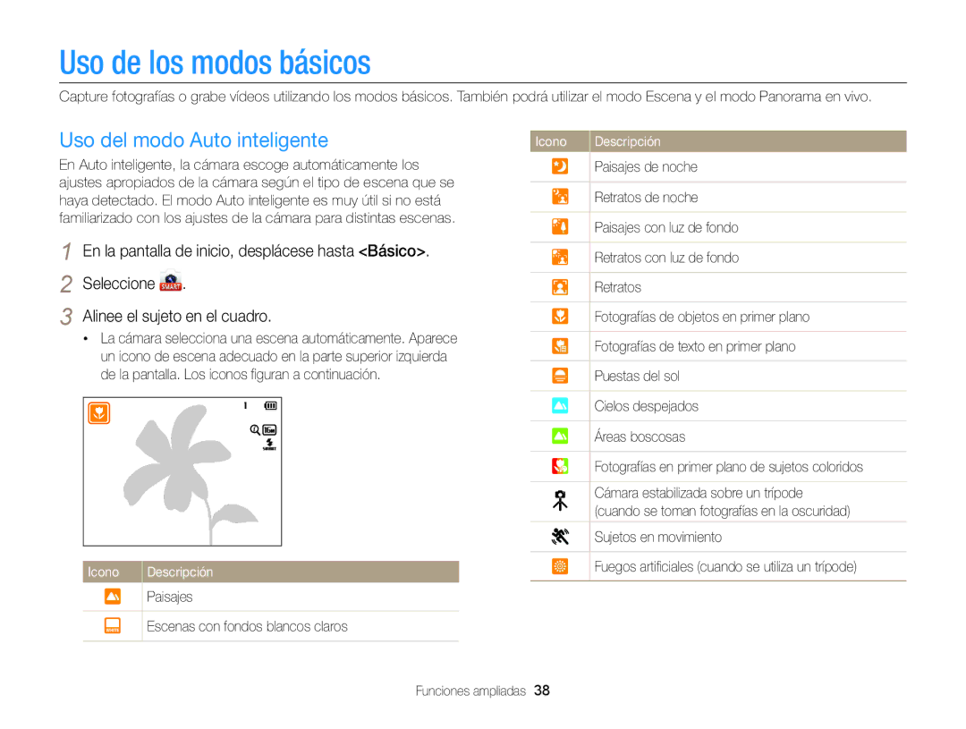 Samsung EC-DV300FBPRIL, EC-DV300FBPRE1, EC-DV300FBPBE1 manual Uso de los modos básicos, Uso del modo Auto inteligente 