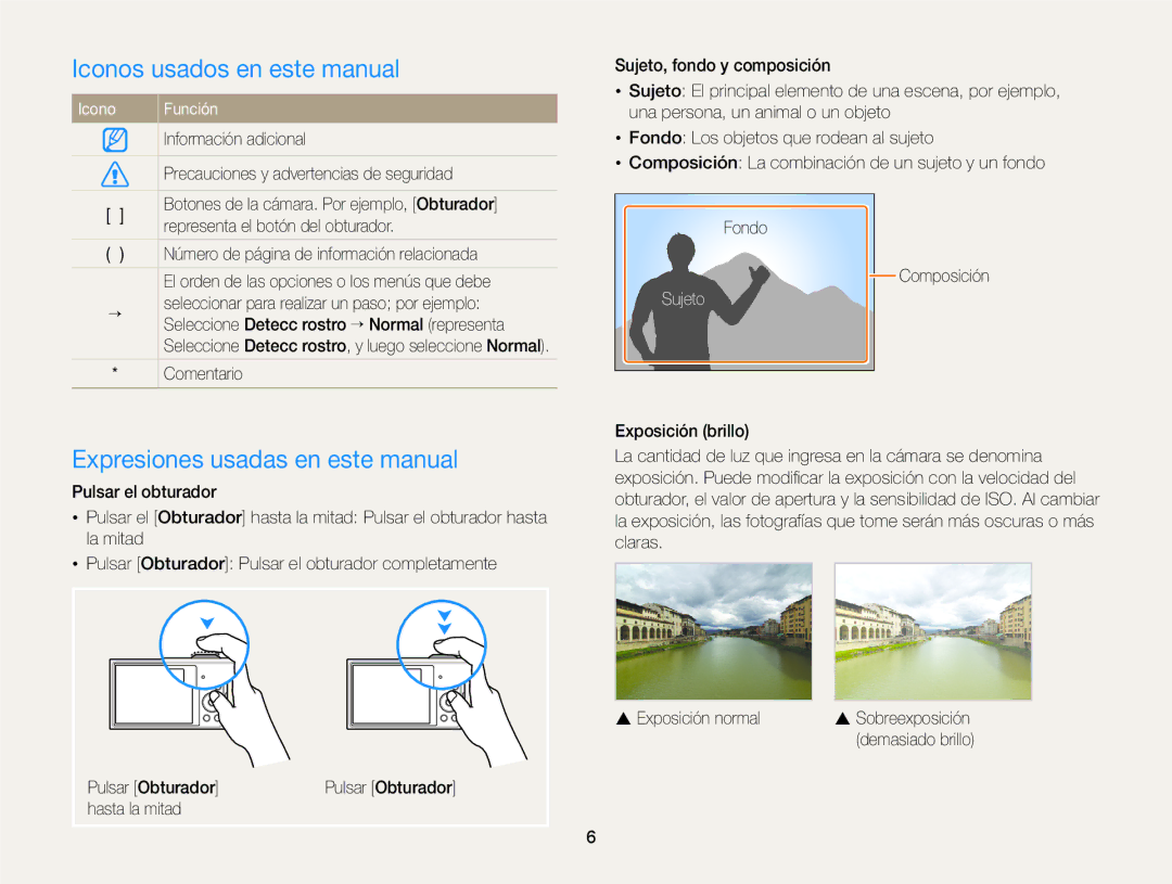 Samsung EC-DV300FBPRE1, EC-DV300FBPBE1, EC-DV300FBPUE1 Iconos usados en este manual, Expresiones usadas en este manual 