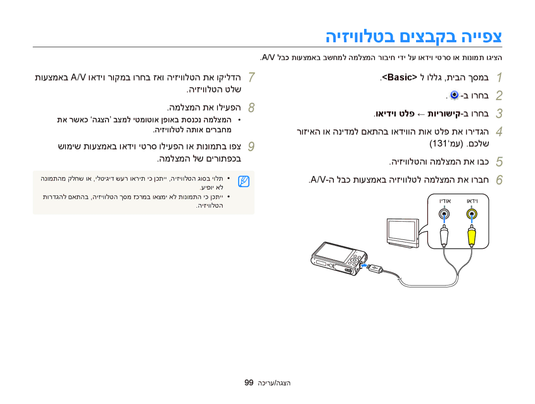 Samsung EC-DV300FBPUE1 היזיוולטב םיצבקב הייפצ, היזיוולטה טלש המלצמה תא וליעפה, ואידיו טלפ ← תוירושיק-ב ורחב, 99 הכירע/הגצה 