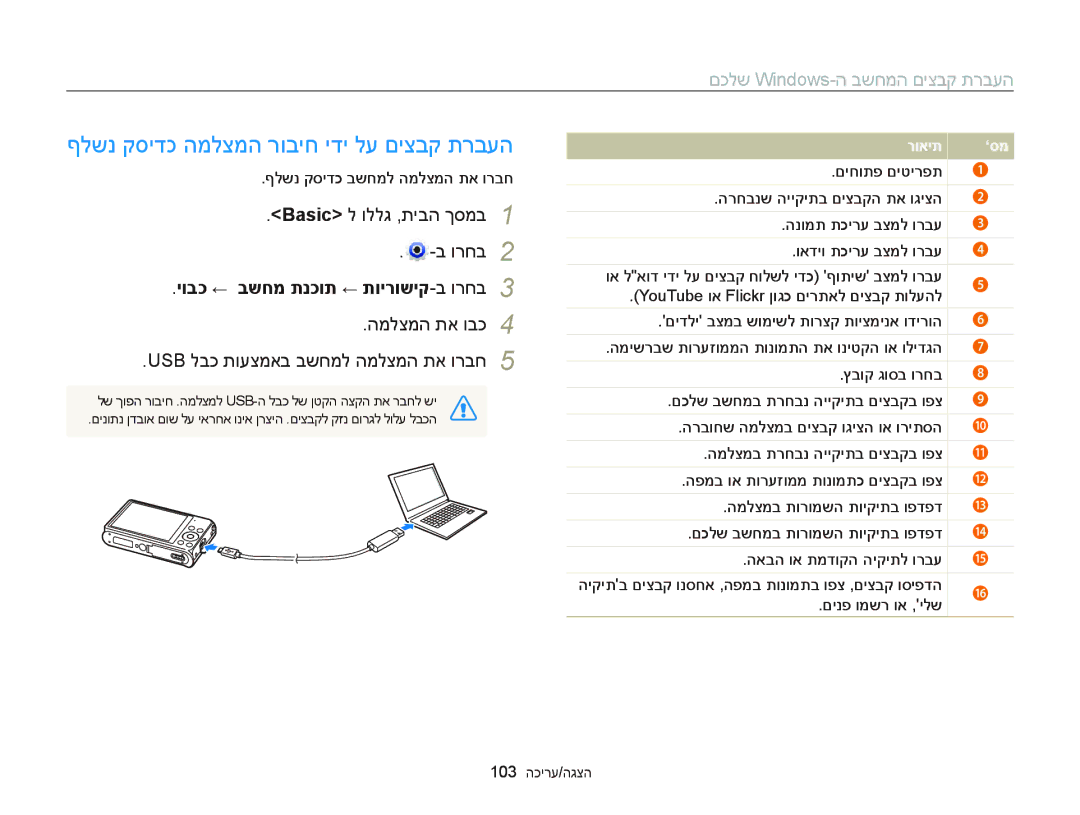 Samsung EC-DV300FBPBIL, EC-DV300FBPRE1 ףלשנ קסידכ המלצמה רוביח ידי לע םיצבק תרבעה, יובכ ← בשחמ תנכות ← תוירושיק-ב ורחב 