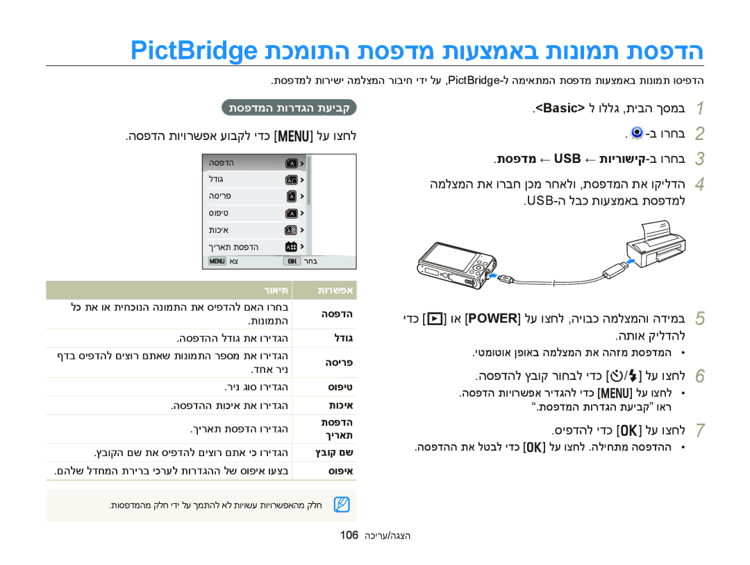 Samsung EC-DV300FBDRAE, EC-DV300FBPRE1 PictBridge תכמותה תספדמ תועצמאב תונומת תספדה, הספדה תויורשפא עובקל ידכ m לע וצחל 