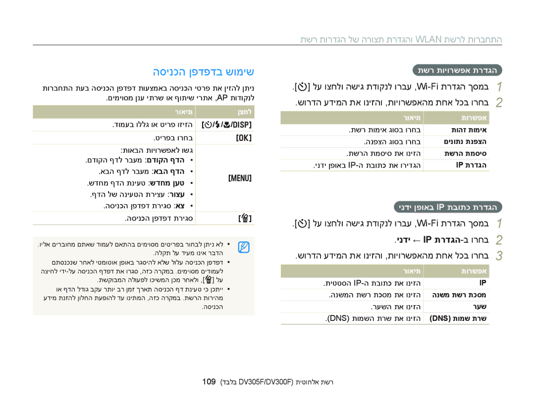 Samsung EC-DV300FBPUIL manual הסינכה ןפדפדב שומיש, ינדי ← Ip תרדגה-ב ורחב, תשר תויורשפא תרדגה, ינדי ןפואב Ip תבותכ תרדגה 