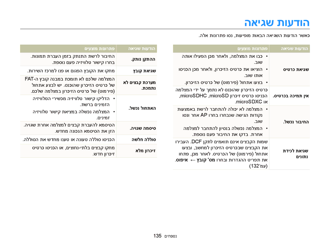 Samsung EC-DV300FBPUE1, EC-DV300FBPRE1, EC-DV300FBPUIL, EC-DV300FBPRIL, EC-DV300FBPBAE, EC-DV300FBPBIL manual האיגש תועדוה 