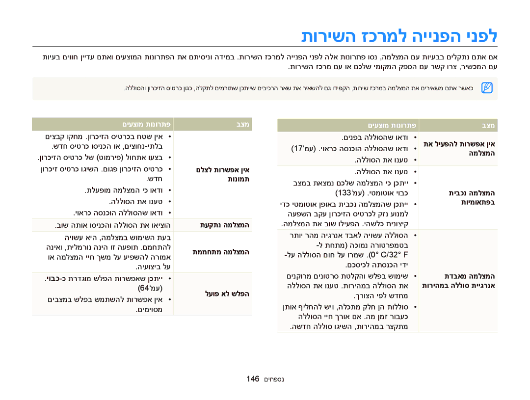 Samsung EC-DV300FBPRIL, EC-DV300FBPRE1, EC-DV300FBPUE1, EC-DV300FBPUIL, EC-DV300FBPBAE manual תורישה זכרמל היינפה ינפל 