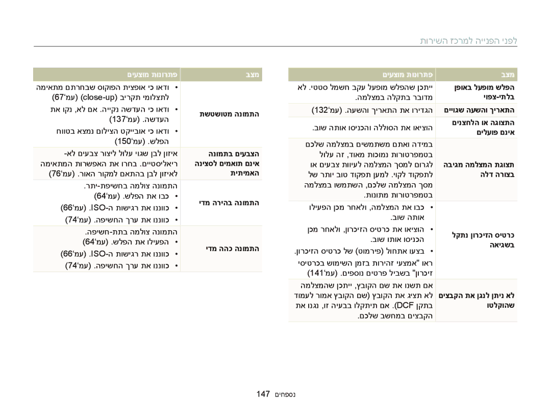 Samsung EC-DV300FBPBAE, EC-DV300FBPRE1, EC-DV300FBPUE1, EC-DV300FBPUIL, EC-DV300FBPRIL manual תורישה זכרמל היינפה ינפל 