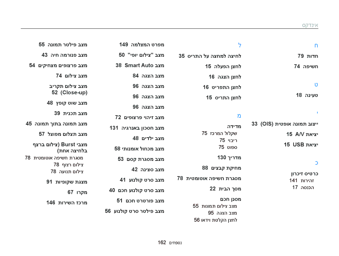 Samsung EC-DV300FBPUE1 manual 78 תיטמוטוא הפישח תרגסמ 78 ףוצר םוליצ 78 העונת םוליצ, 75 זכרמה לולקש 75 יוביר 75 טופס 