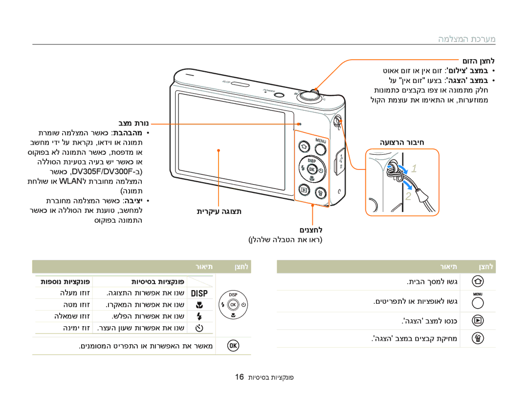 Samsung EC-DV300FBDRAE, EC-DV300FBPRE1 manual בצמ תרונ, העוצרה רוביח, תירקיע הגוצת, םינצחל, תופסונ תויצקנופ תויסיסב תויצקנופ 