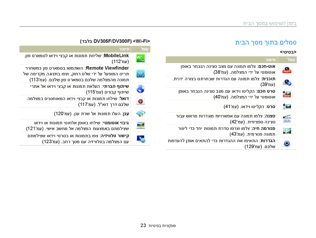 Samsung EC-DV300FBDBAE, EC-DV300FBPRE1 manual תיבה ךסמ ךותב םילמס, תיבה ךסמב שומישה ןמזב, דבלב DV305F/DV300F Wi-Fi, יסיסב 